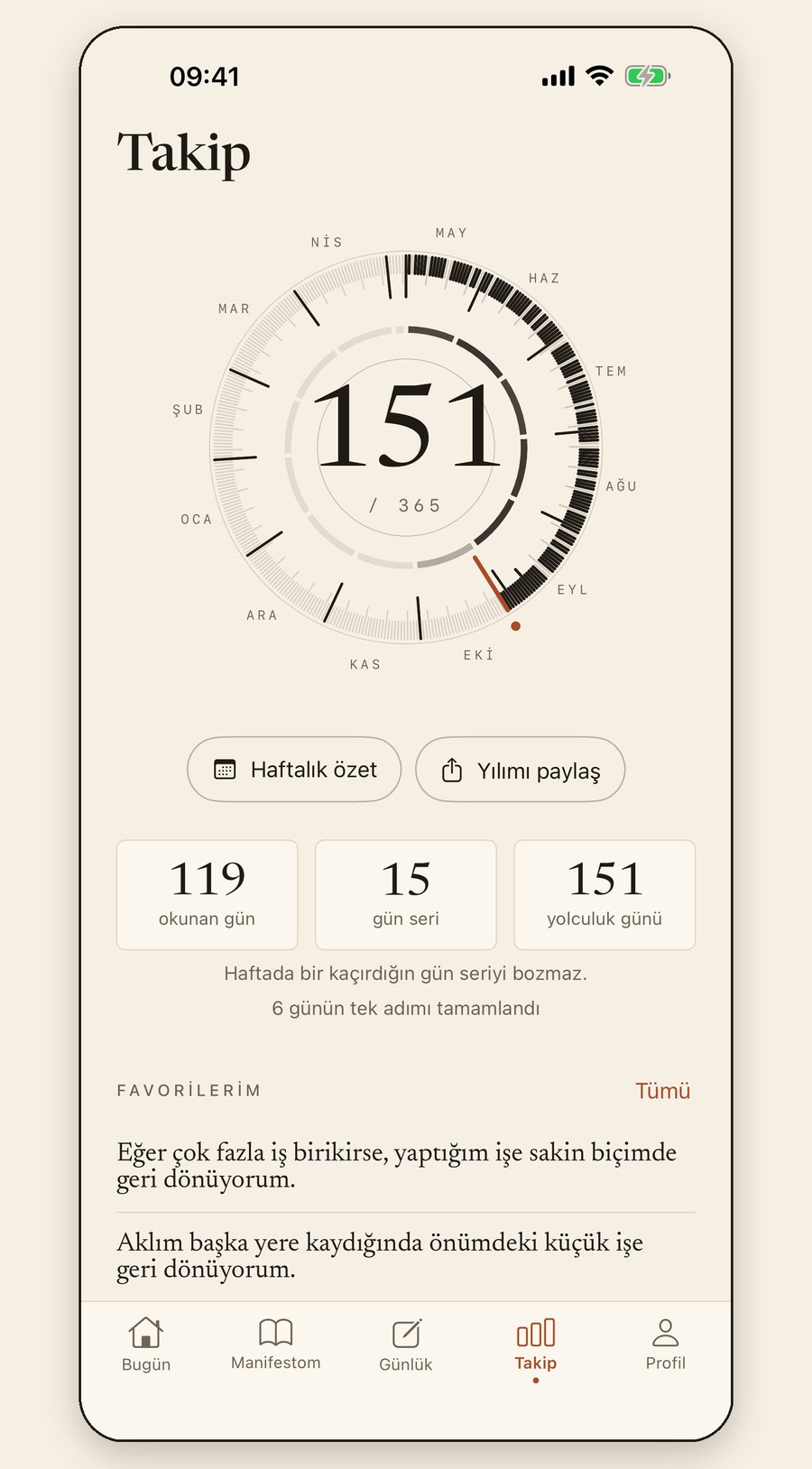 365 günlük yıllık kadran, seri ve okunan gün sayıları